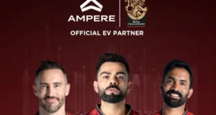  Ampere Electric कंपनी ने 2023 IPL में RCB टीम के साथ पार्टनरशिप की, बिक्री में तीन गुना की वृद्धि हुई