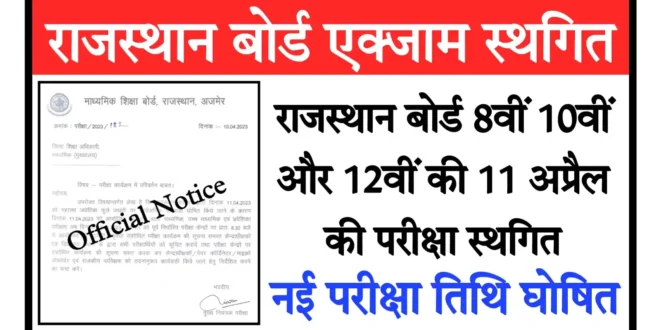 राजस्थान माध्यमिक शिक्षा बोर्ड ने स्थगित की 11 अप्रैल को 10वीं, 8वीं और 12वीं की परीक्षा…