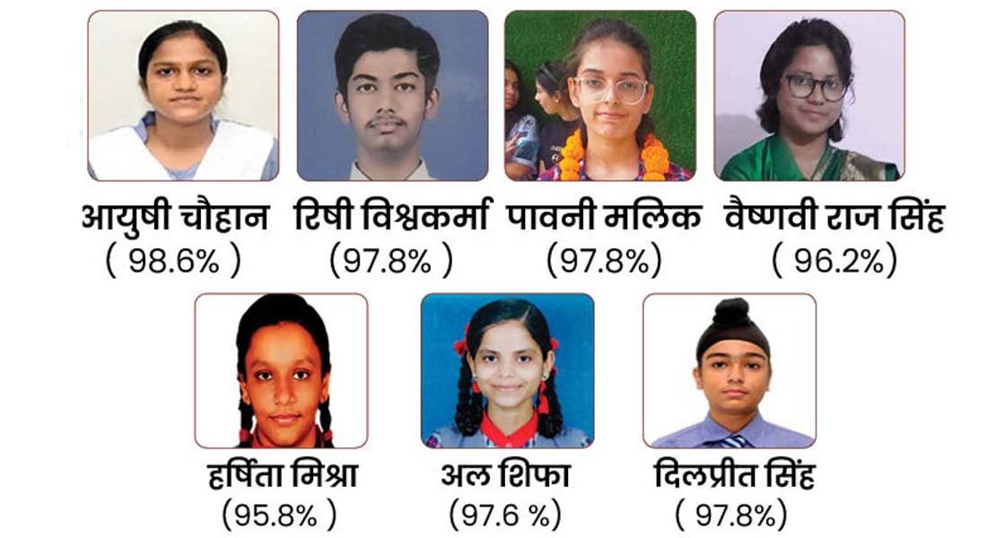 सीबीएसई का रिजल्ट जारी, लखनऊ में आयुषी और दिलप्रीत ने मारी बाजी