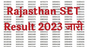 राजस्थान सेट 2023 का रिजल्ट जारी कर दिया गया…