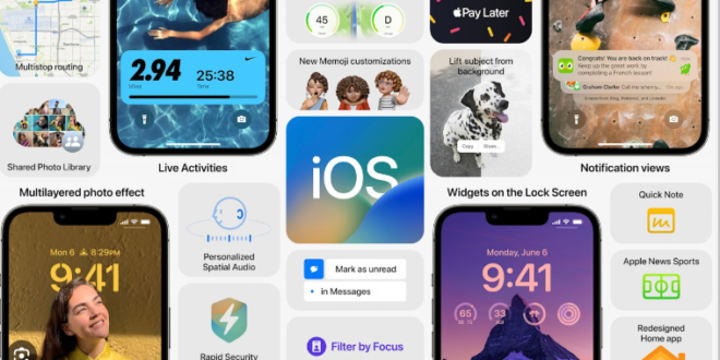 iOS 17.1 अपडेट के बाद यूजर्स को कार वायरलेस चार्जिंग में आ रही परेशानी..