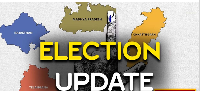 विधानसभा चुनाव परिणाम:राजस्थान, मध्य प्रदेश और छत्तीसगढ़ में भाजपा आगे,जाने अपडेट ! विधानसभा चुनाव परिणाम:राजस्थान, मध्य प्रदेश और छत्तीसगढ़ में भाजपा आगे,जाने अपडेट !