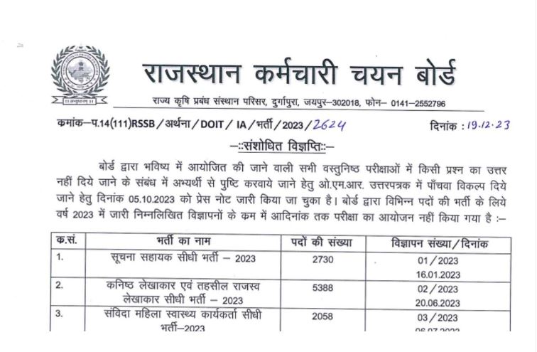 राजस्थान नर्स भर्ती समेत इन परीक्षाओं में लागू होगा पांचवां विकल्प राजस्थान नर्स भर्ती समेत इन परीक्षाओं में लागू होगा पांचवां विकल्प