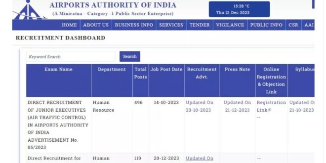 अर्थारिटी ऑफ इंडिया ने जूनियर, सीनियर असिस्टेंट के पदों पर निकाली भर्ती